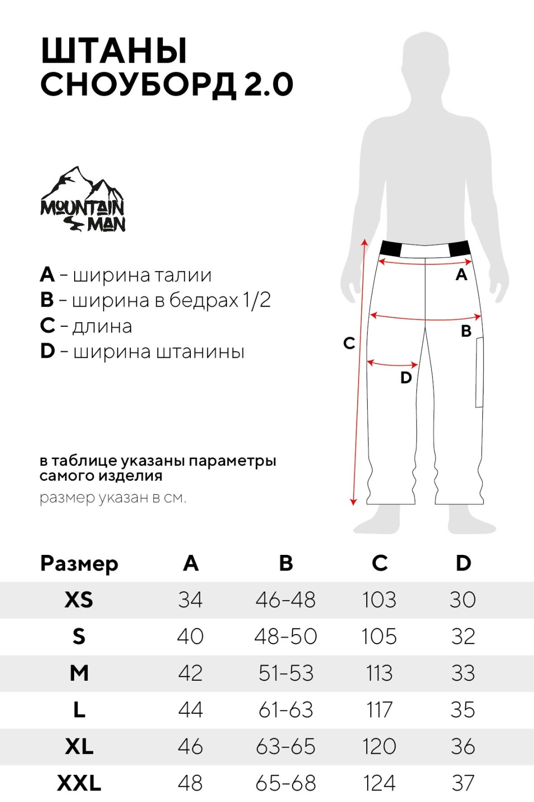 Сноубордические штаны 2.0